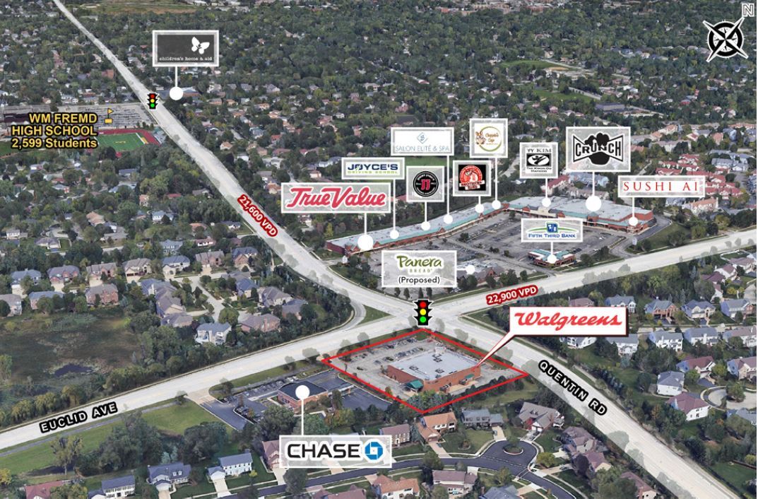 805 W Euclid Ave, Palatine, IL for sale Building Photo- Image 1 of 1