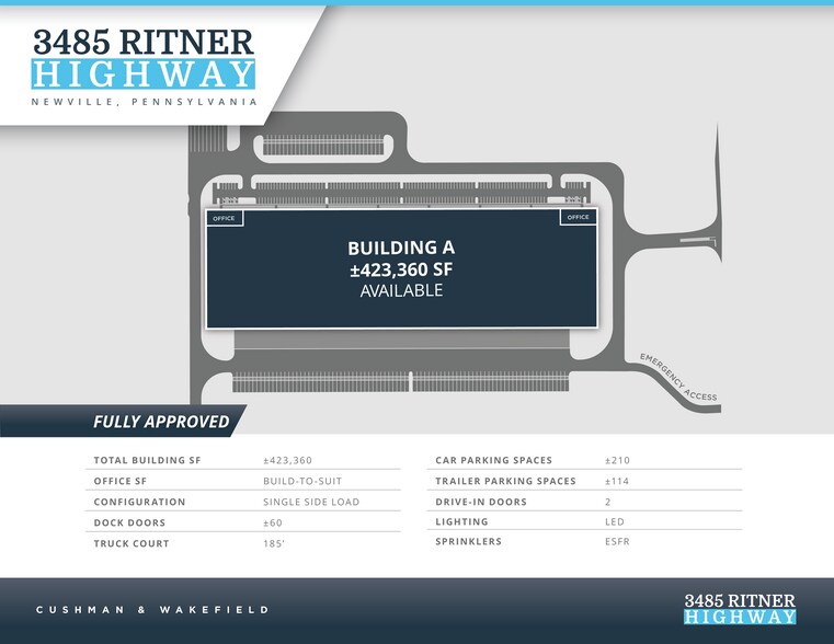 3485 Ritner Hwy, Newville, PA for lease - Building Photo - Image 2 of 2