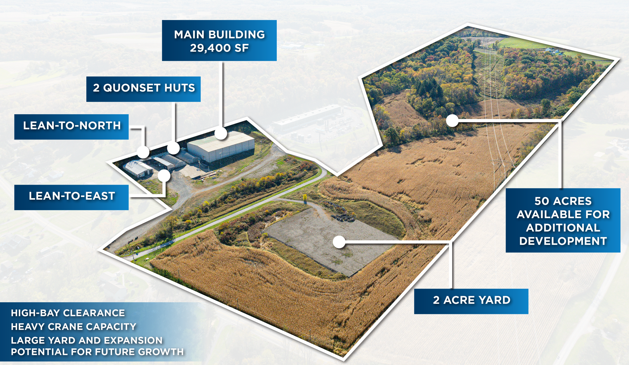 910 Saxonburg Rd, Butler, PA for lease Primary Photo- Image 1 of 3