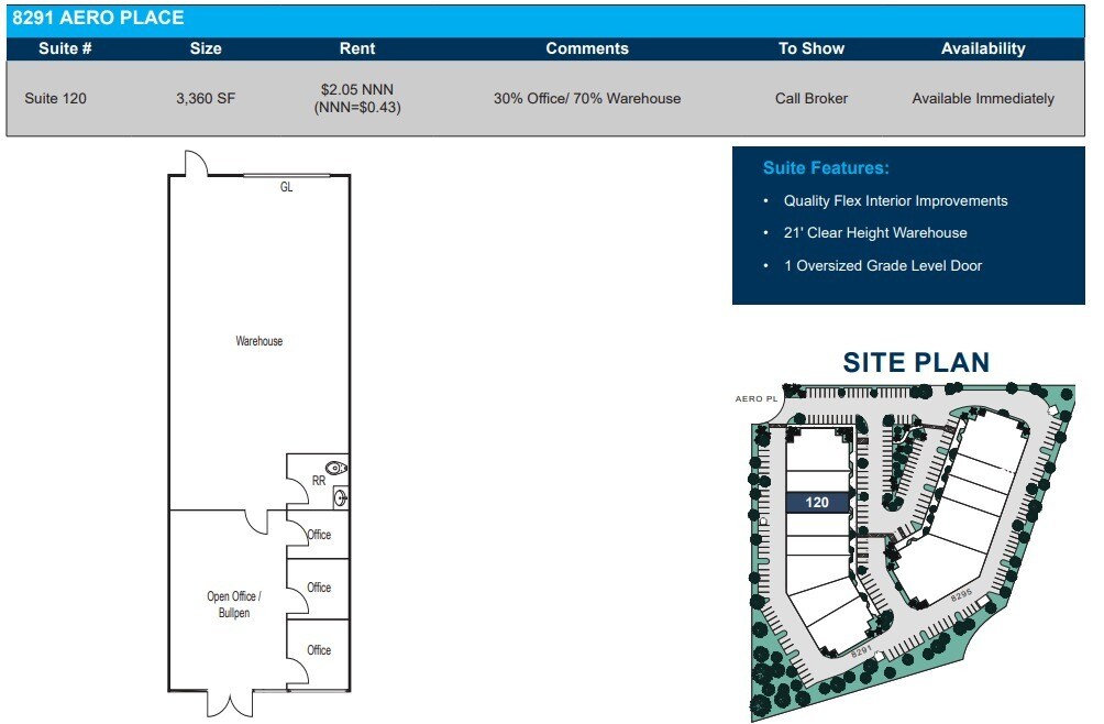 8291 Aero Pl, San Diego, CA for lease Floor Plan- Image 1 of 1
