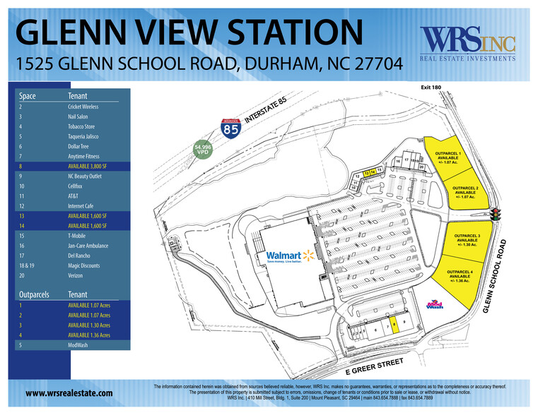 1525 Glenn School Rd, Durham, NC for sale - Site Plan - Image 1 of 8