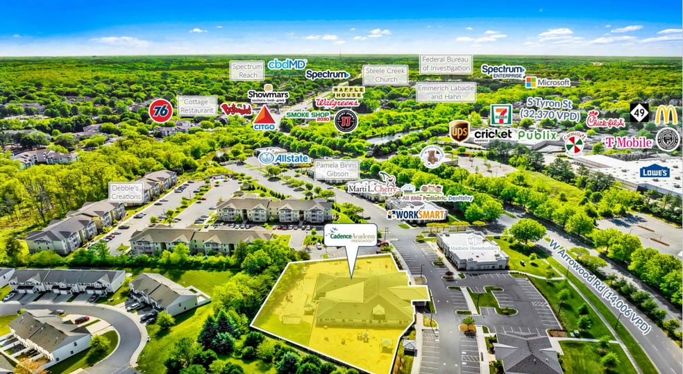 2726 W Arrowood Rd, Charlotte, NC 28273 One of the Nations largest