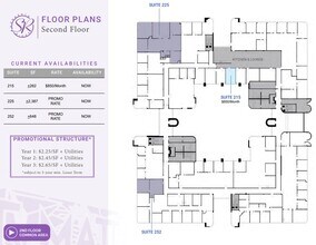 7220 Trade St, San Diego, CA for lease Floor Plan- Image 1 of 1