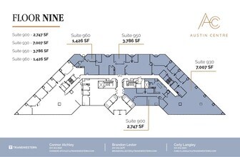 701 Brazos St, Austin, TX for lease Floor Plan- Image 1 of 1