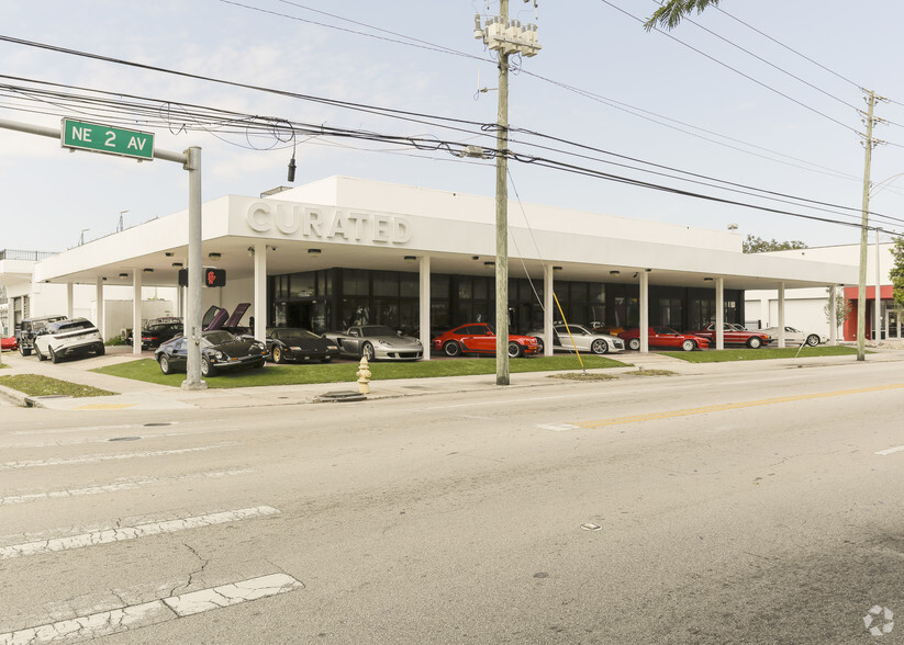 2100 NE 2nd Ave, Miami, FL for sale - Primary Photo - Image 1 of 1