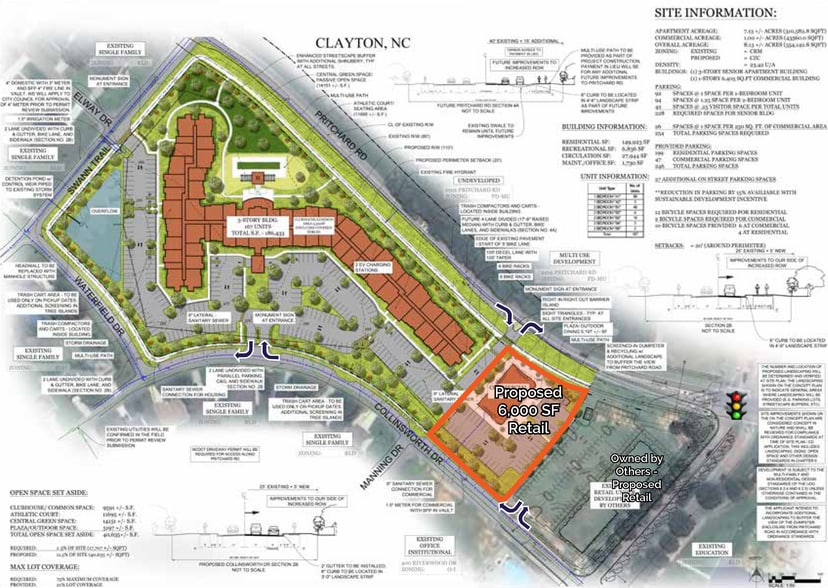 0 Pritchard Rd, Clayton, NC for sale - Site Plan - Image 2 of 9
