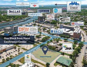 860 Thousand Oaks, Hurst, TX - AERIAL  map view - Image1