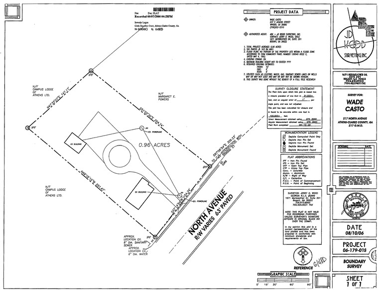 217 North Ave, Athens, GA for sale - Primary Photo - Image 1 of 1