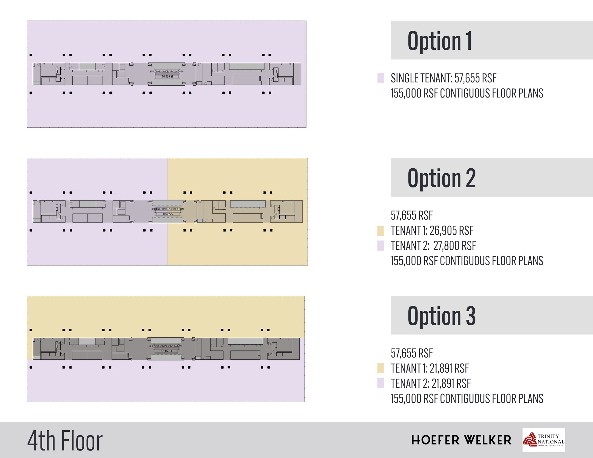 901 S Central Expy, Richardson, TX for lease Site Plan- Image 1 of 1