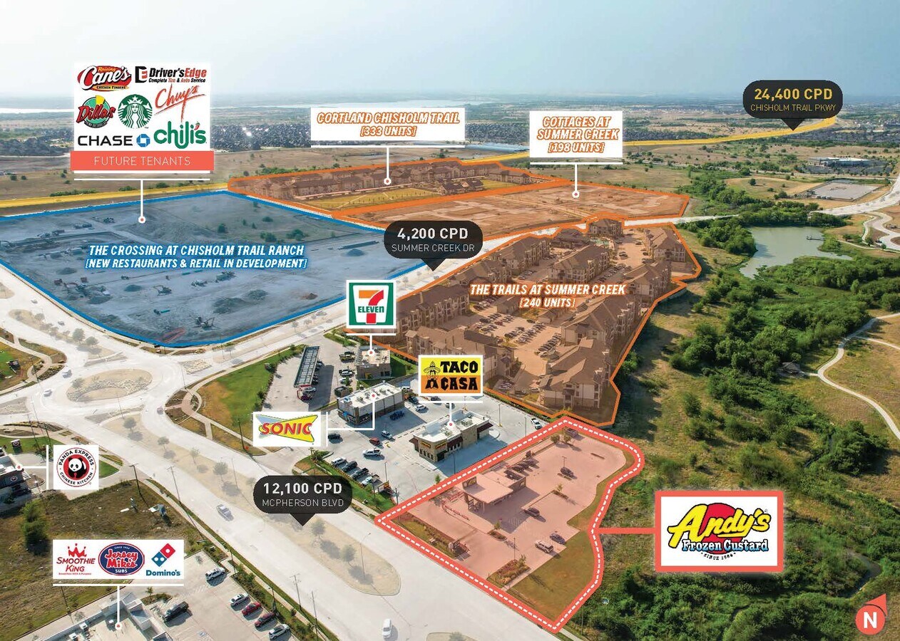 5328 McPherson Boulevard, Fort Worth, TX 76123