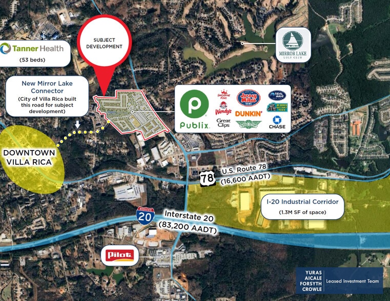 380 Mirror Lake Blvd, Villa Rica, GA for sale - Aerial - Image 2 of 6