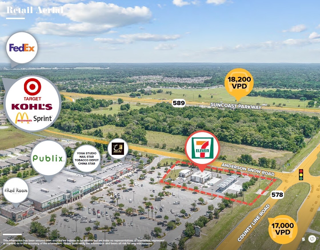 13495 County Line Rd, Spring Hill, FL for sale Aerial- Image 1 of 1