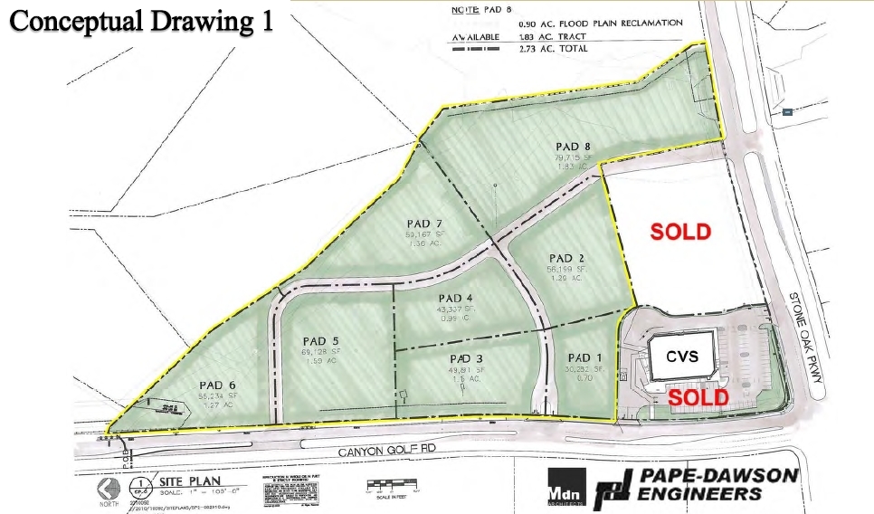 Stone Oak Pky & Canyon Golf Rd, San Antonio, TX for sale - Building Photo - Image 2 of 3