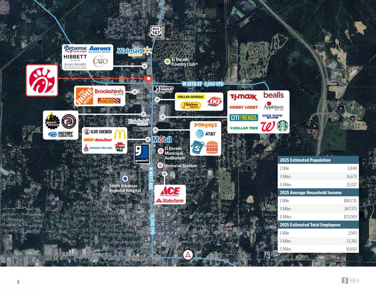 2528 N West Ave, El Dorado, AR for sale - Building Photo - Image 3 of 4