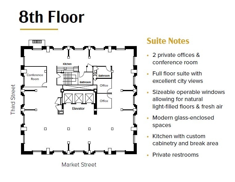 703-705 Market St, San Francisco, CA for lease Floor Plan- Image 1 of 1