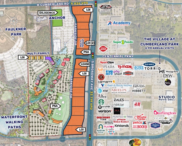 8851 S Broadway Ave, Tyler, TX for lease - Building Photo - Image 3 of 6