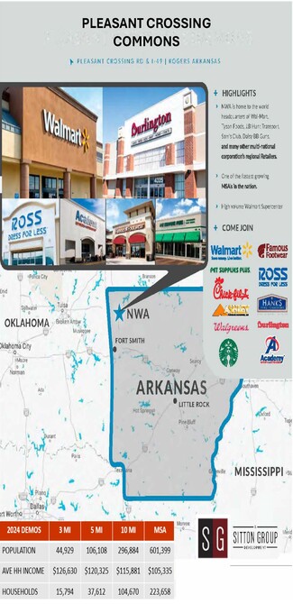 More details for Pleasant Crossing Blvd., Rogers, AR - Retail for Lease