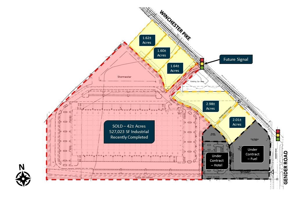 Winchester Pike, Canal Winchester, OH 43110 Land for Sale