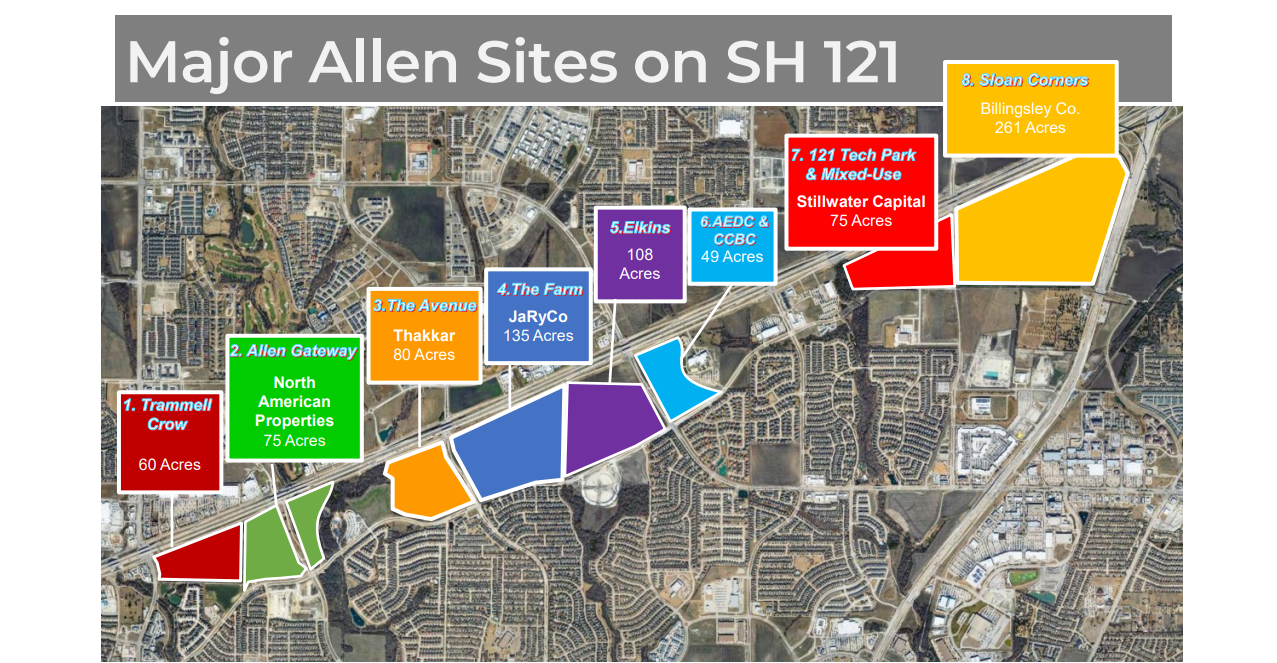 Sam Rayburn Tollway (SH-121) & Exchange Parkway, Allen, TX 75013 - Land ...