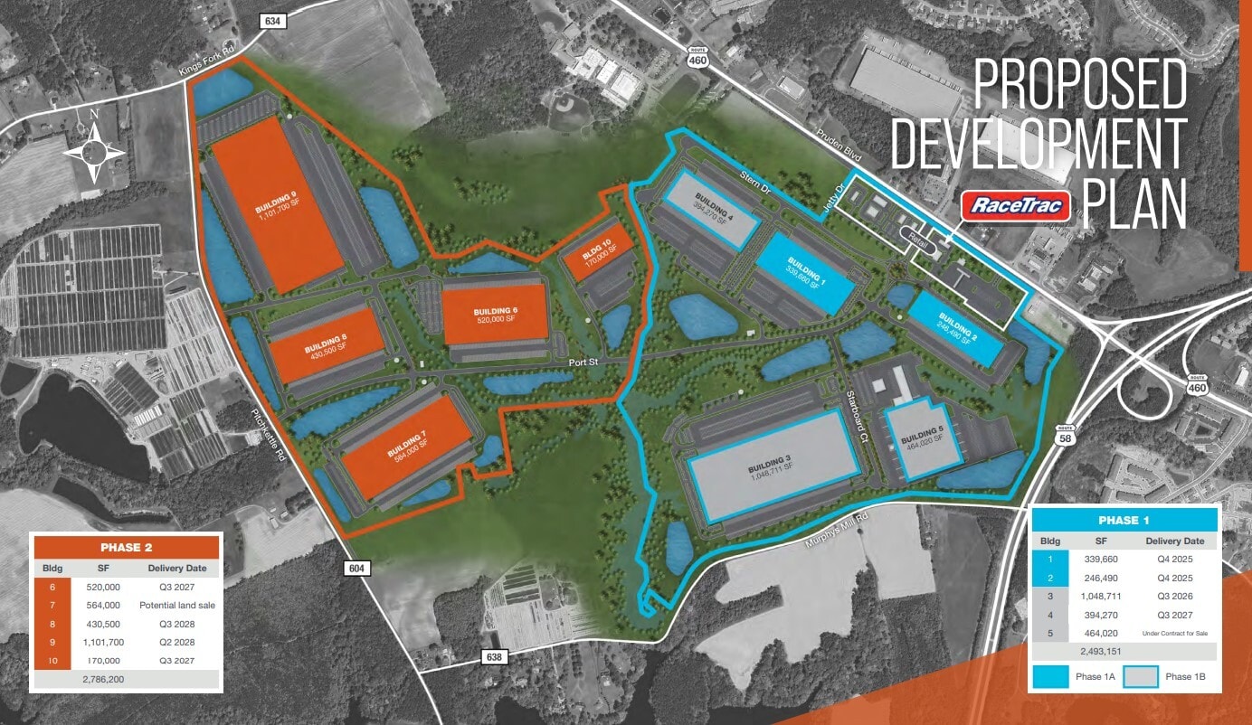 2925 Pruden Blvd, Suffolk, VA for lease Building Photo- Image 1 of 1