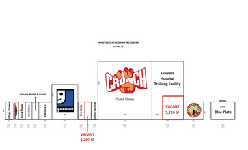 3850 W Main St, Dothan, AL for lease Site Plan- Image 1 of 1