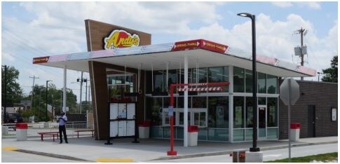 1101 W Wade Hampton Blvd, Greer, SC for sale Primary Photo- Image 1 of 1