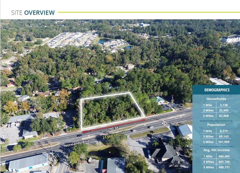 0 Normandy Boulevard, Jacksonville, FL for sale - Building Photo - Image 3 of 5