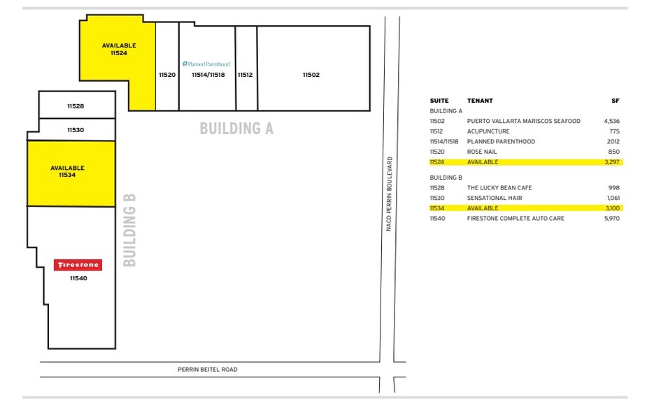 11502-11540 Perrin Beitel Rd, San Antonio, TX for lease - Site Plan - Image 2 of 2