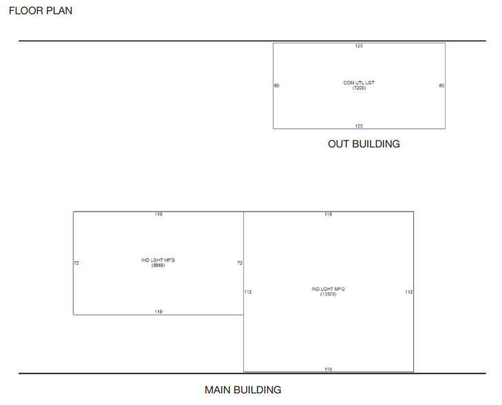 2300 Northridge Dr, Kaukauna, WI 54130 - 32,192 SF Industrial ...