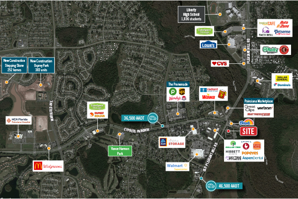 4699 Old Pleasant Hill rd, Kissimmee, FL for sale - Aerial - Image 2 of 2