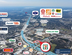 18 S General Bruce Dr, Temple, TX - AERIAL  map view - Image1