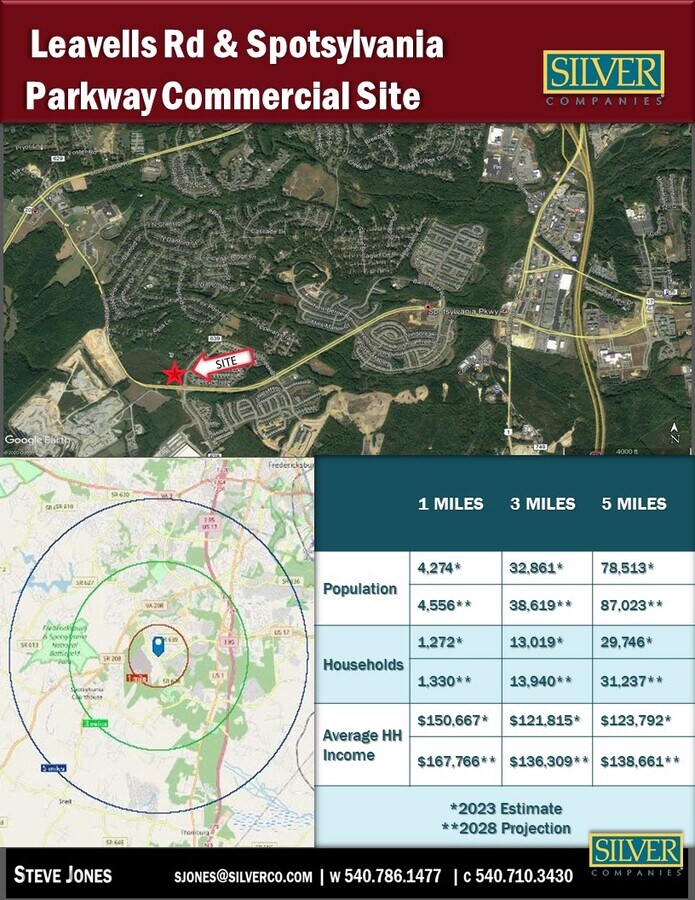 Smith Station Road, Fredericksburg, VA 22407