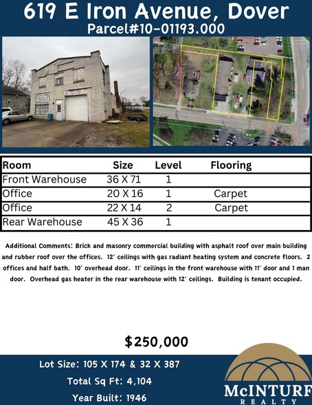 627 E Iron Ave, Dover, OH for sale - Building Photo - Image 2 of 8