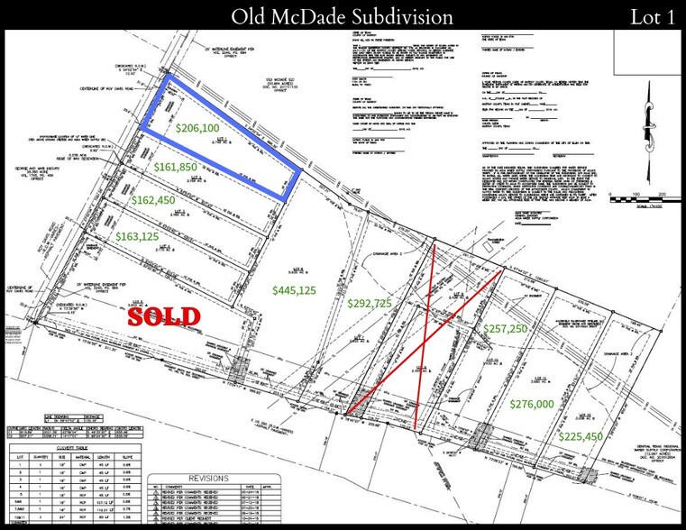 1 Roy Davis, Elgin, TX for sale - Plat Map - Image 1 of 1