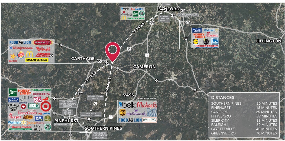 5410 NC 24-27 Hwy, Carthage, NC for sale - Building Photo - Image 3 of 3