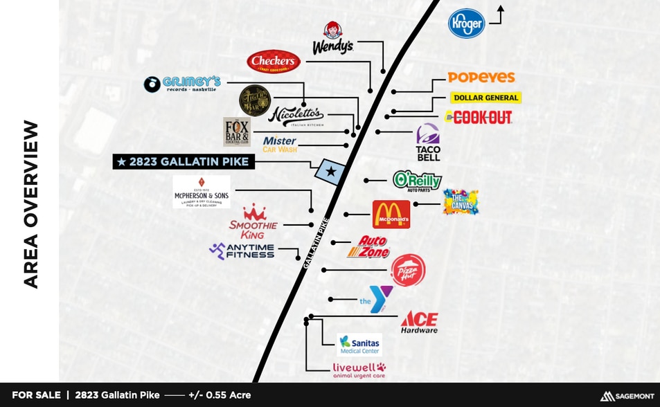 2823 Gallatin Pike, Nashville, TN for sale - Building Photo - Image 3 of 5