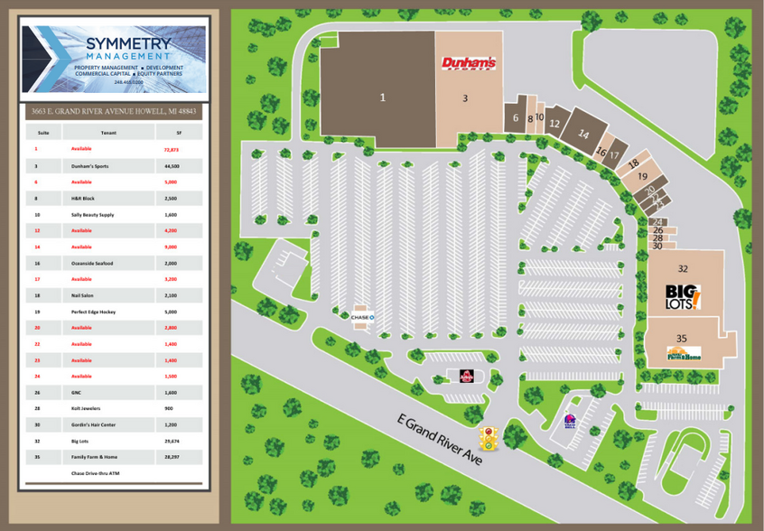 3591-3685 E Grand River Ave, Howell, MI for lease - Site Plan - Image 2 of 5