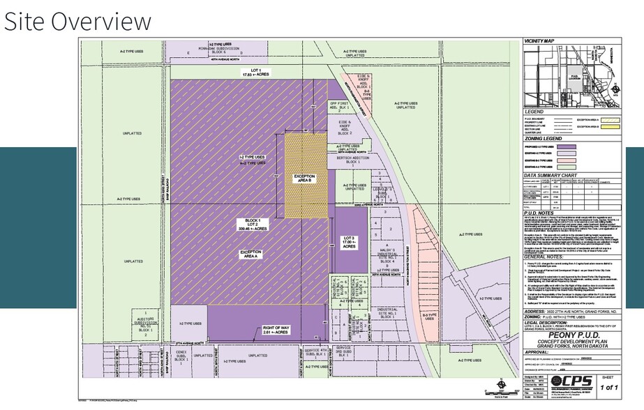 3500 27th Ave N, Grand Forks, ND for sale - Site Plan - Image 1 of 2