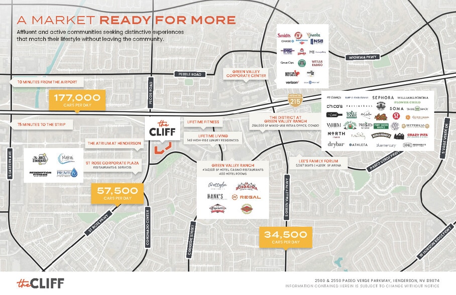 2500 Paseo Verde Pky, Henderson, NV for lease - Building Photo - Image 3 of 18