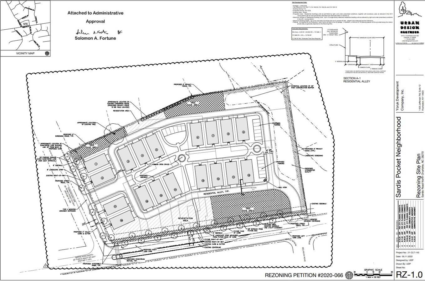 921-955 Sardis Rd, Charlotte, NC 28201 | LoopNet