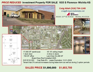 More details for 1835 S Florence St, Wichita, KS - Industrial for Sale