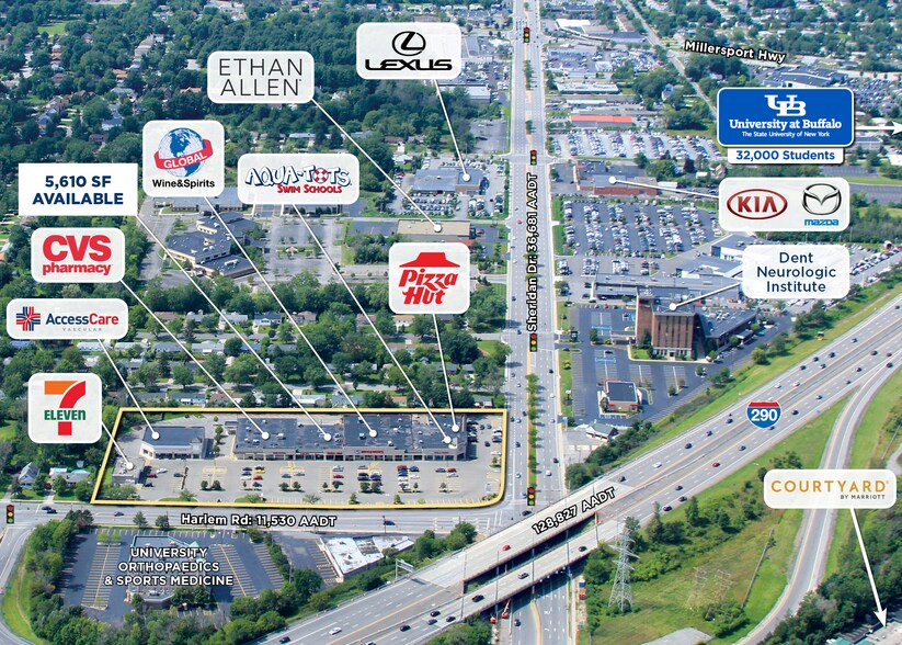 4990 Main St, Amherst, NY for lease - Aerial - Image 2 of 6