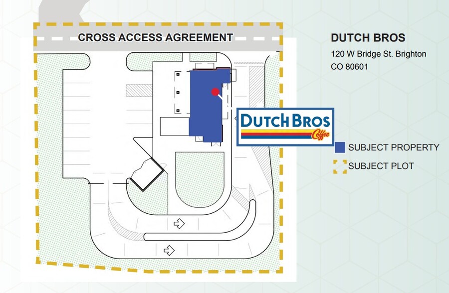 120 W Bridge St, Brighton, CO for sale - Site Plan - Image 2 of 4