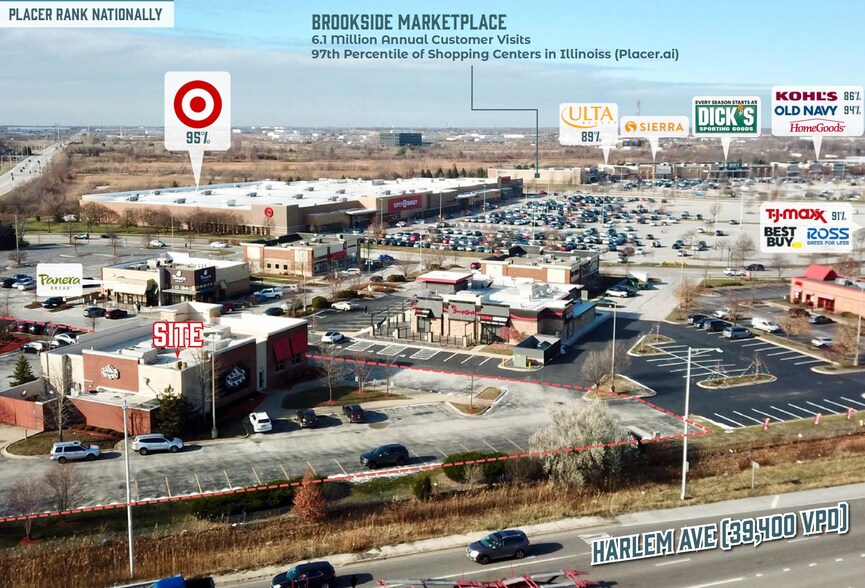 7300-7314 191st St, Frankfort, IL for lease - Building Photo - Image 2 of 9