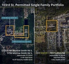 103rd St. Permitted Single Family Portfo - Campground