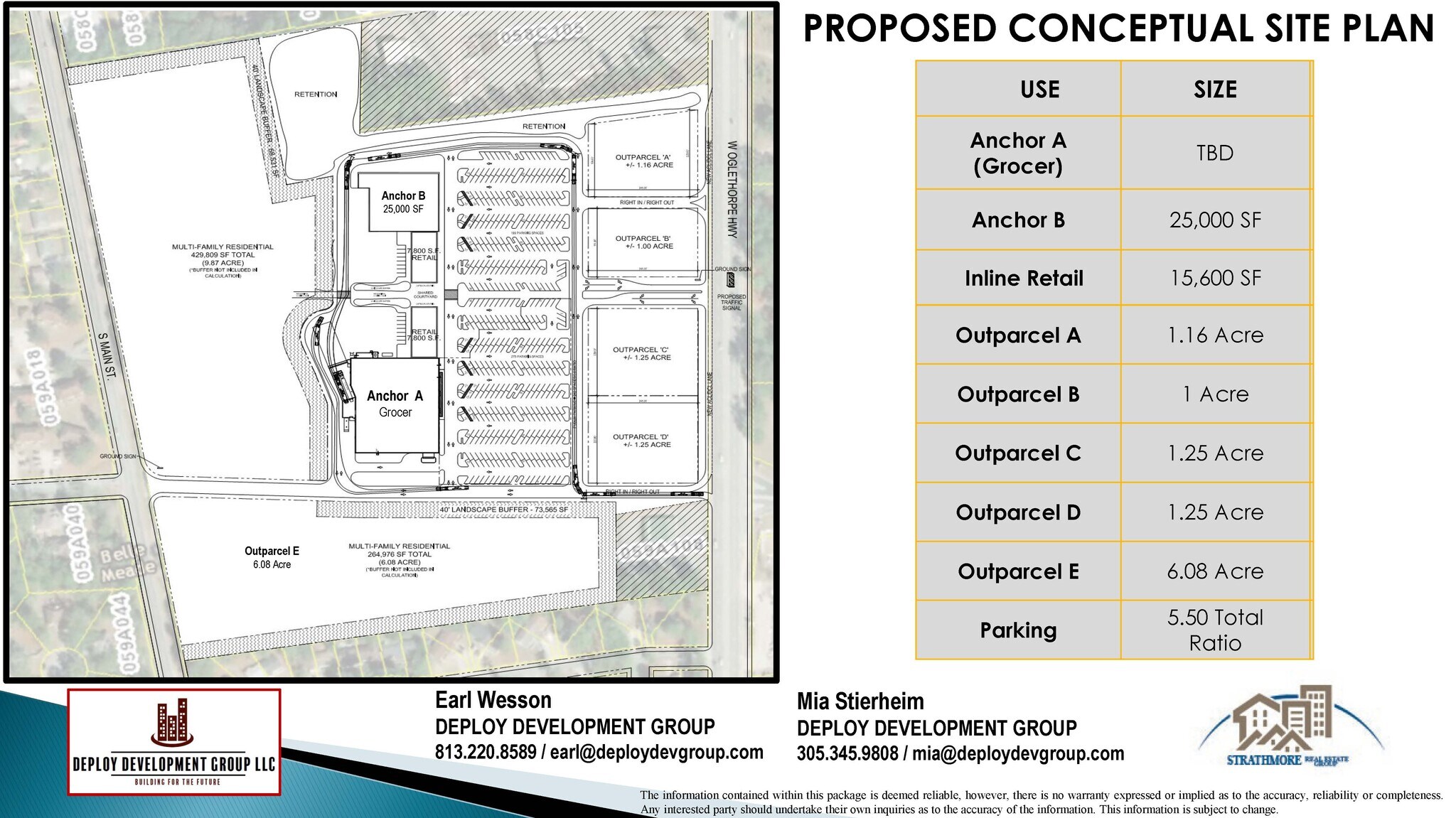 923 W Oglethorpe Hwy, Hinesville, GA for sale Site Plan- Image 1 of 1