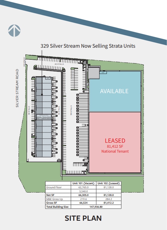 325 Silver Stream Rd, Kamloops, BC for lease Site Plan- Image 1 of 1