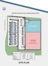 325 Silver Stream Rd, Kamloops, BC for lease Site Plan- Image 1 of 1