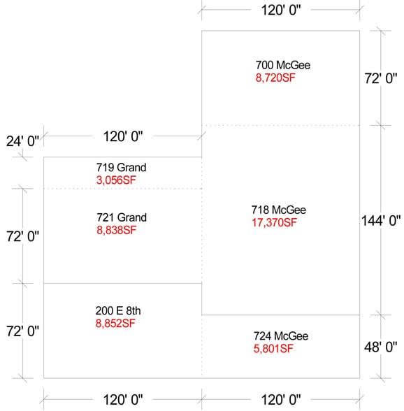 724 McGee St, Kansas City, MO for sale - Building Photo - Image 2 of 12
