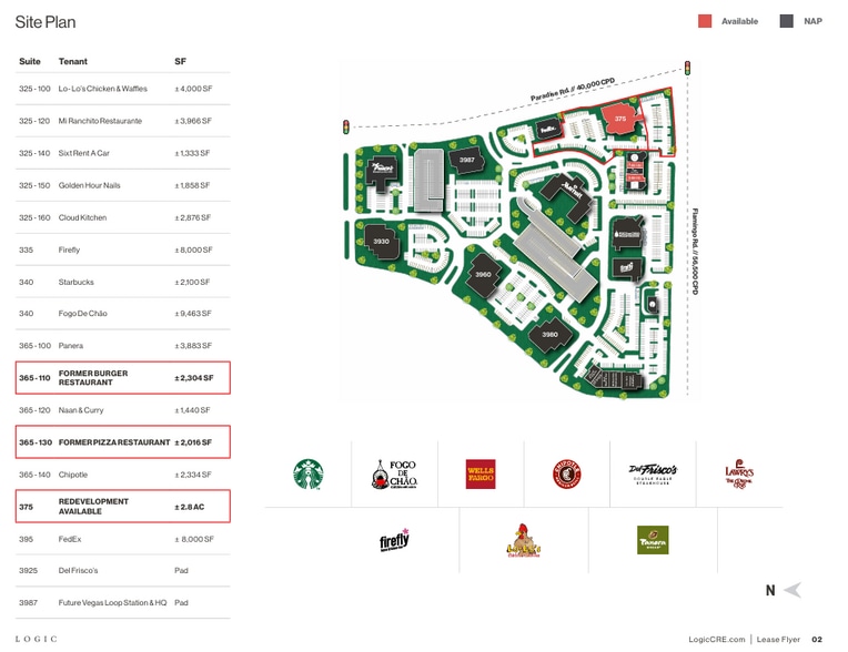 325 Hughes Center Dr, Las Vegas, NV for lease - Site Plan - Image 2 of 2